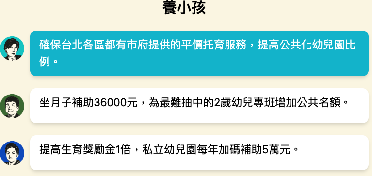 養小孩
