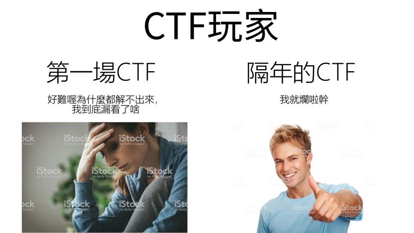 CTF Player
